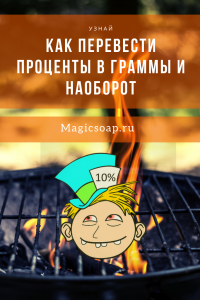Как перевести проценты в граммы и наоборот