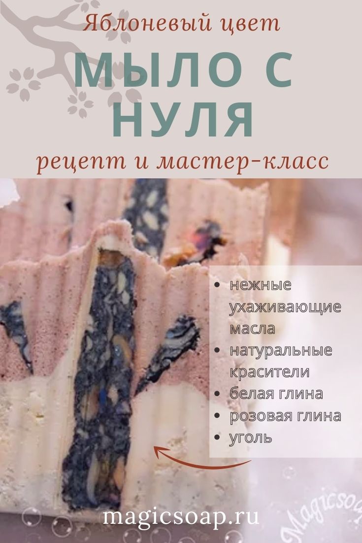 Пенка для умывания